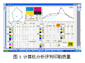 文本框:  
图3 计算机分析评判印刷质量
